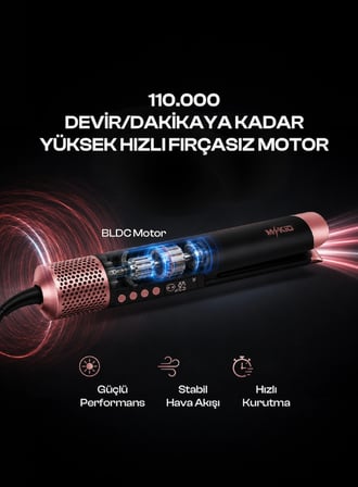 Hava Üflemeli Dijital Isı Göstergeli Iyon Etkili Saç Düzleştirici - Air Straightener
