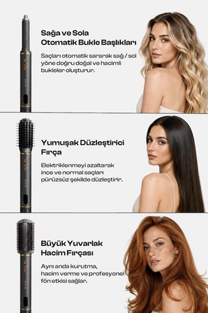 Profesyonel Saç Şekillendirme ve Kurutma Seti 9+1 Başlıklı 110.000 Rpm Bldc Negatif Iyon Teknolojili