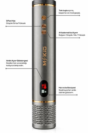 Profesyonel Saç Şekillendirme ve Kurutma Seti 9+1 Başlıklı 110.000 Rpm Bldc Negatif Iyon Teknolojili