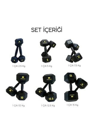 Hex Dambıl Seti 2,5– 15 KG – 12 Parça Profesyonel Ağırlık Seti