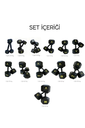 Hex Dambıl Seti 2,5 KG –30 KG 24 Parça Profesyonel Ağırlık Seti