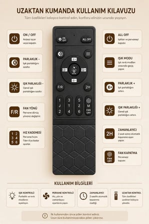 akıllı tavan ayarlanabilir klima modu ayarlanabilir renk ayarı ve dimmer özelliği beyaz panel