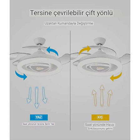 TAVAN VANTİLATÖRÜ AYDINLATMALI GİZLİ PERVANELİ KUMANDALI GOLD AÇILIR-KAPANIR KANAT 3 IŞIK RENGİ
