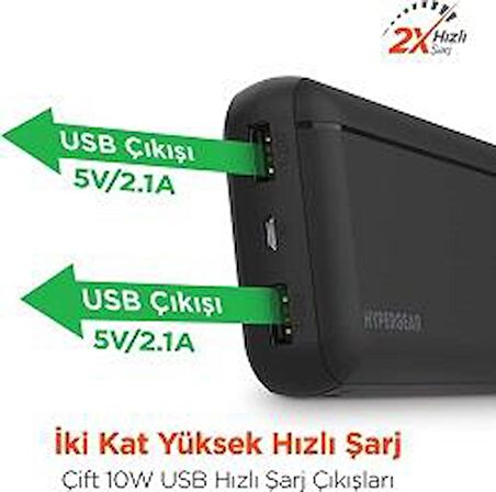 Global WNE0231 20000 mAh Hızlı Şarj Powerbank