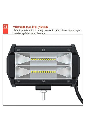 Unichrome Dc 12-24v Su Geçirmez Çift Sıra 24 Led Off Road Spot Lambası 72w