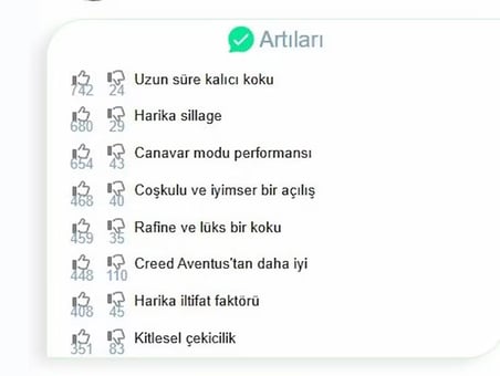 HACİVAT By NİŞANE EXTRAİT DE PARFÜM UNİSEX(BİZ DAHA İYİSİNİ YAPANA KADAR EN İYİSİ BU)