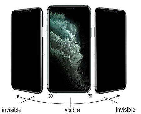 iPhone 15 Pro Kolay Uygulama Aparatlı 5D Magic Privacy Glass Hayalet Cam Ekran Koruyucu