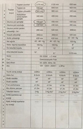 Medikaltec Pulsemed Akülü Tekerlekli Sandalye