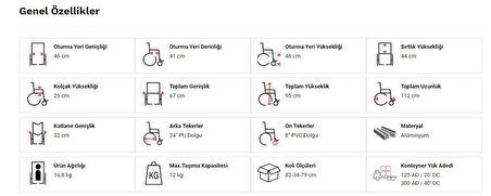 Medikaltec G630 Standart Manuel Tekerlekli Sandalye