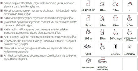 Medikaltec Golfi G-130 Manuel Tekerlekli Sandalye