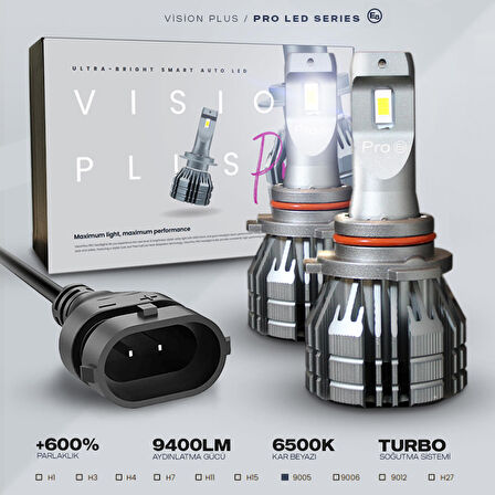 CSP 55 mm Led Pro Led Zenon 9005 32W 9400 LUMEN Led Xenon