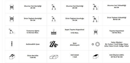 Medikaltec Alüminyum Tekerlekli Rolatör Kırmızı