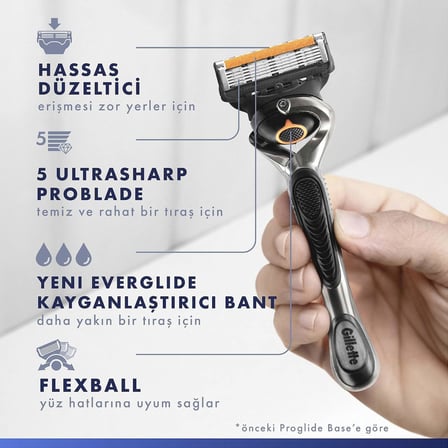 Fusion Proglide Tıraş Makinesi + 2 Adet Yedek Tıraş Bıçağı