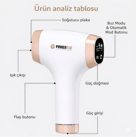 TR-9999 IPL Lazer Epilasyon 999.999 Atım Otomatik/Manuel 9 Modlu | Buz Başlıklı & Taşıma Çantası Hediyeli