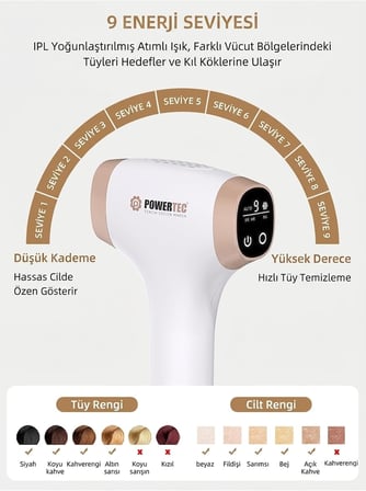TR-9999 IPL Lazer Epilasyon 999.999 Atım Otomatik/Manuel 9 Modlu | Buz Başlıklı & Taşıma Çantası Hediyeli