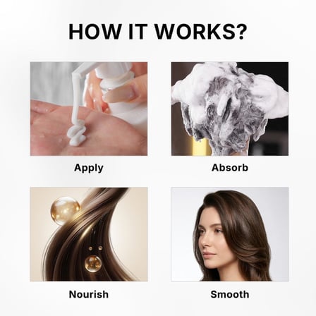 Argan Oil Shampoo Deep Repair Maca Özü Nemlendirici Şampuan 500 ml