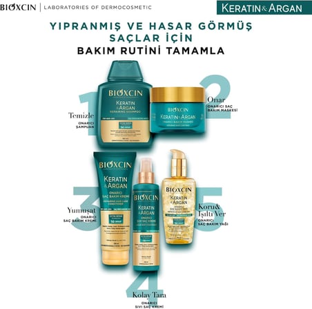 Keratin & Argan Onarici Sivi Sac Bakim Kremi 200 Ml Yipranmis Ve Hassas Saclar