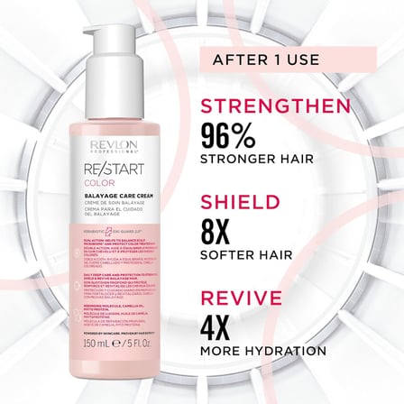 Restart Color Balayage Care Krem 150ml