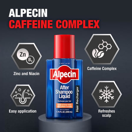 Kafein İçeren Dökülme Karşıtı Saç Losyonu 200 ml
