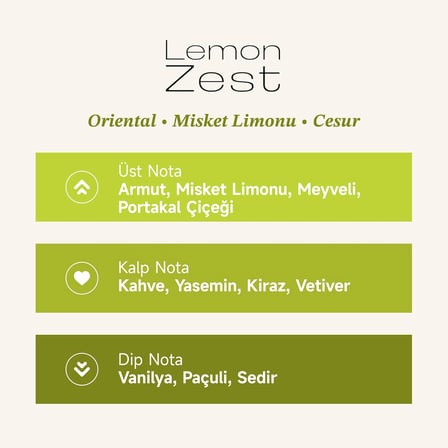 MAD Lemon Zest Kadın Parfüm Extrait de Parfum 50 ml Kadın–Armut,Kahve