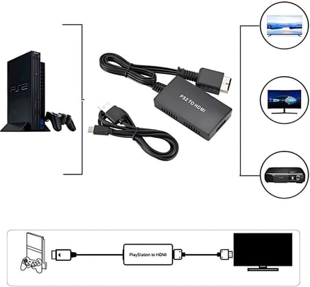 3142 PS2 to HDMI Çevirici Dönüştürücü Adaptör