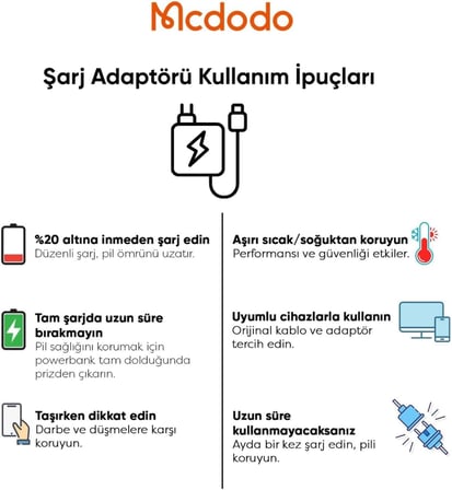 CH-4861 45W 2C1A Hızlı Şarj Adaptörü ve Type-C Kablo