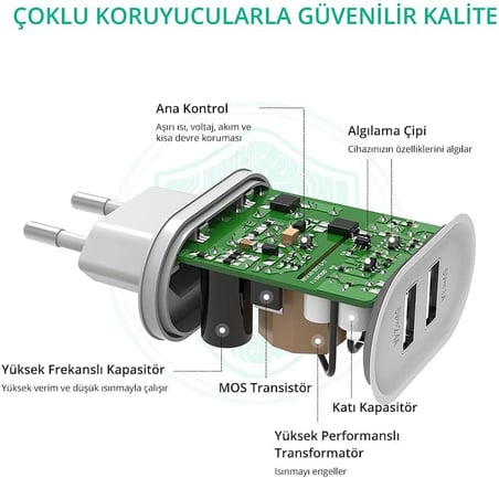 45W Super Fast ultra hızlı Pd + Usb Şarj Adaptörü