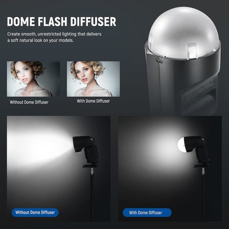 Manyetik Dome Difüzör Yuvarlak Kafa Speedlite Flaş için, Manyetik Bağlı Flaş Dome Işık Değiştirici Z2 Z1 Speedlite için, M12