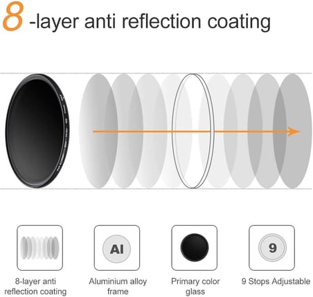 K & F Concept® 52 mm Slim HD Nötr yoğunluk Nötr yoğunluk çok kez ayarlanabilir kesici değişken ND Filter ayarlanabilir ND2 – ND400 kamera filtre 52MM SKU0124