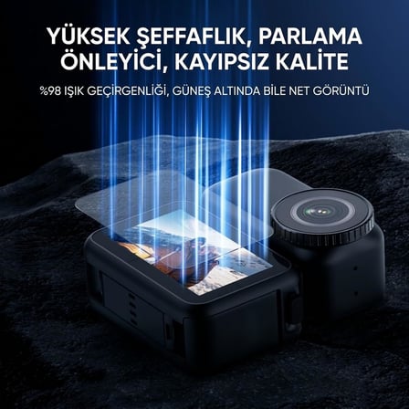 DJI Osmo Nano ile Uyumlu Temperli Cam Koruyucu