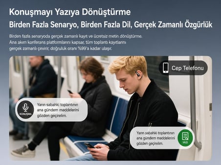 AI Çeviri Kulaklığı, 164 Dil Anlık Çeviri, Bluetooth 5.4 Açık Kulak Kablosuz Kulaklık, ENC Gürültü Azaltma, 20 Saat+ Pil Ömrü, Android ve iPhone Uyumlu (krem)
