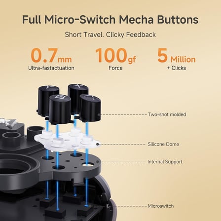 Chitu 2 Pro Controller Siyah Nintendo Switch 2 ve Windows Uyumlu Bluetooth NFC TMR
