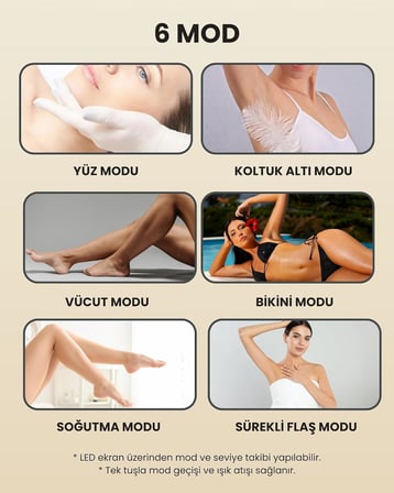 Safir Soğutma Özellikli IPL Lazer Epilasyon Aleti (Rosegold) - Safir Cam, Yüz ve Vücut, Hassas Bölge, Soğutma Modu + Gözlük ve Çanta Hediyeli