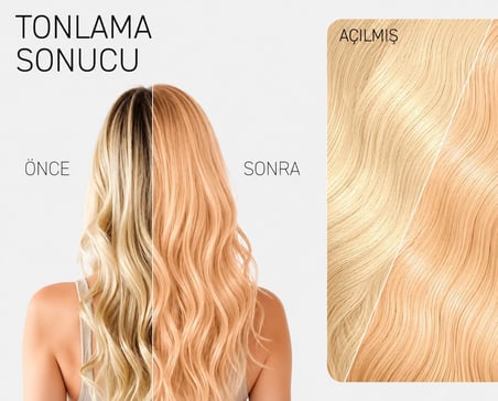 TONIKA Şeftali Blond Renkli Şampuan 25 ml – Açılmış, Açık Sarı ve Platin Saçlar İçin Sıcak Şeftali Ton Verici Şampuan