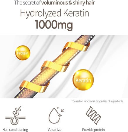 Yıpranmış Saçı Onaran Parfümlü Keratinli Şampuan Perfume Shampoo (White Soap)
