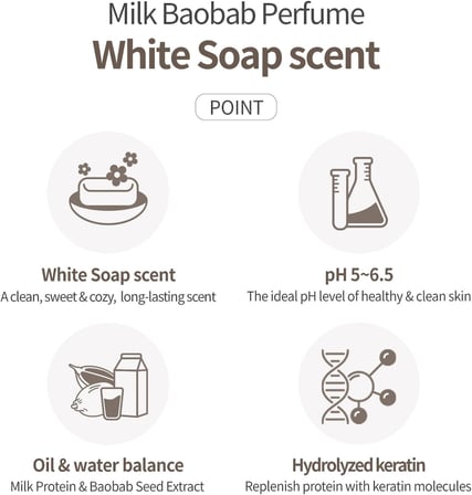 Yıpranmış Saçı Onaran Parfümlü Keratinli Şampuan Perfume Shampoo (White Soap)