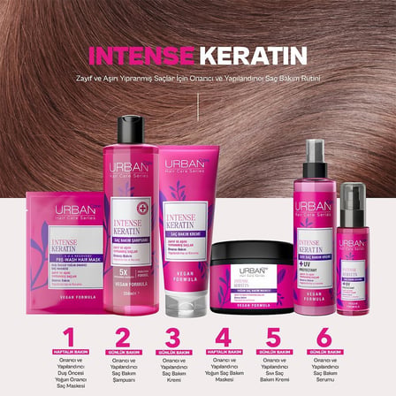 Intense Keratin Aşırı Yıpranmış Cansız Saçlara Özel Sıvı Saç Bakım Kremi 200 ml- Vegan