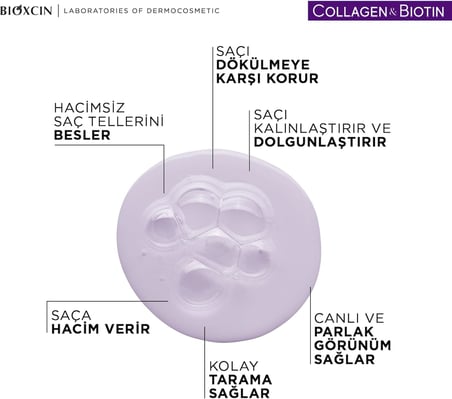 Collagen & Biotin Ekstra Hacim Sıvı Saç Kremi 200 ml - İnce ve Seyrek Saçlar