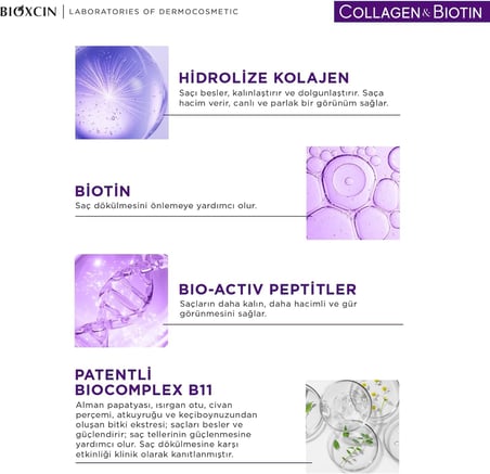 Collagen & Biotin Ekstra Hacim Sıvı Saç Kremi 200 ml - İnce ve Seyrek Saçlar
