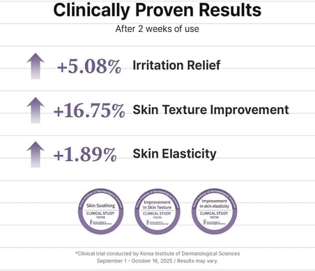 Dr. Althea PDRN Reju 5000 Cream | Bariyer Onarıcı Sıkılaştırıcı PDRN Panthenol Centella EGF Peptid Krem 20 g