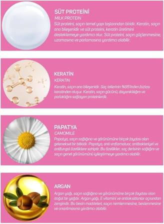 DermoBella Milk Keratin Complex Bukle Şekillendirici Saç Kremi 200 ml