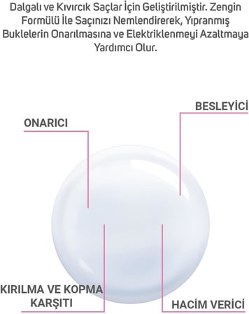 DermoBella Milk Keratin Complex Bukle Şekillendirici Saç Kremi 200 ml