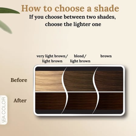 Home Colorist Set Saç Boyası 6.7 Kakao Kumral Cocoa Brown