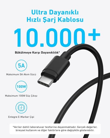 45W USB-C Şarj Cihazı + C Kablo Siyah-B2653