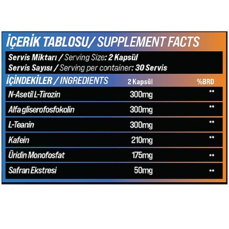 Grimsupps Neurocore Nootropik Kompleks - Alpha GPC ve L-Tirozin Odak Takviyesi (60 Kapsül)
