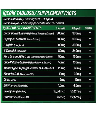 Grimsupps Rootforge Bitkisel Kompleks - Tribulus Terrestris ve Saw Palmetto Çinko (90 Kapsül)