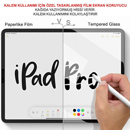 NovStrap Apple iPad Air 4/5 Nesil 10.9 inç Uyumlu Paper Like Ekran Koruyucu Kağıt Hissi Veren Mat