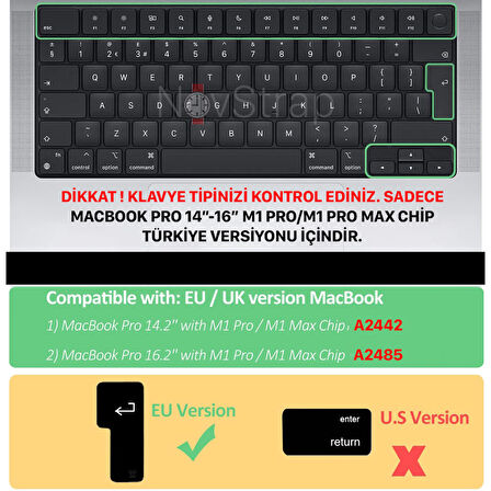 NovStrap Apple Macbook Pro 2021 16 inç M1 A2485 Uyumlu Türkçe Q Klavye Şeffaf Klavye Koruyucu Kılıf