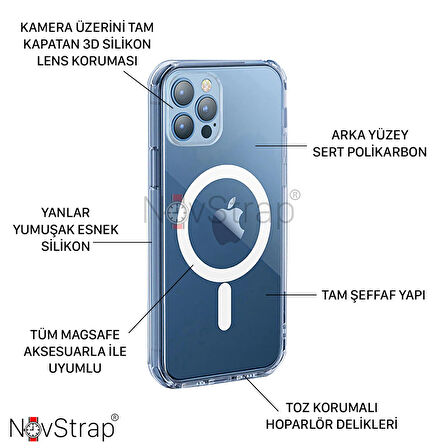 NovStrap Apple iPhone 12 Pro Uyumlu Magsafe Kılıf 6.1 inç Şeffaf Magsafe Full Kamera Korumalı Kapak