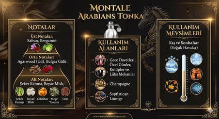 Arabians Tonka  Unisex Ultra Kalıcı 75ml Extrait de Parfüm